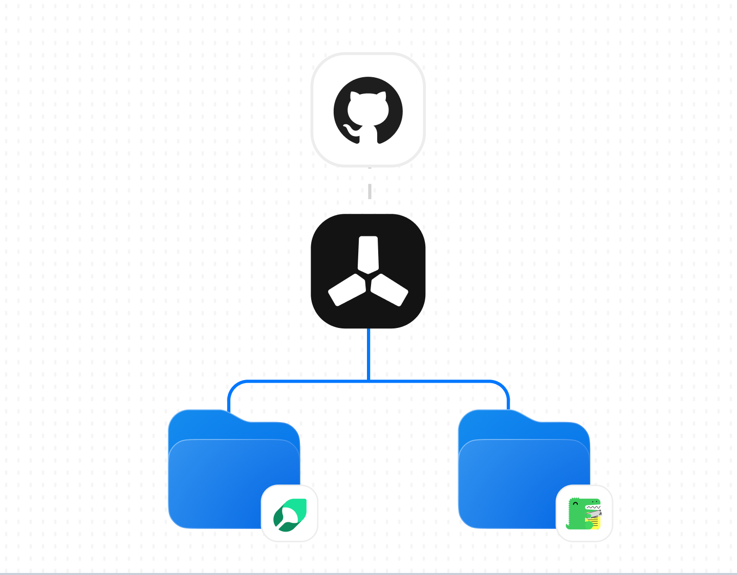 Docs and changelog updates